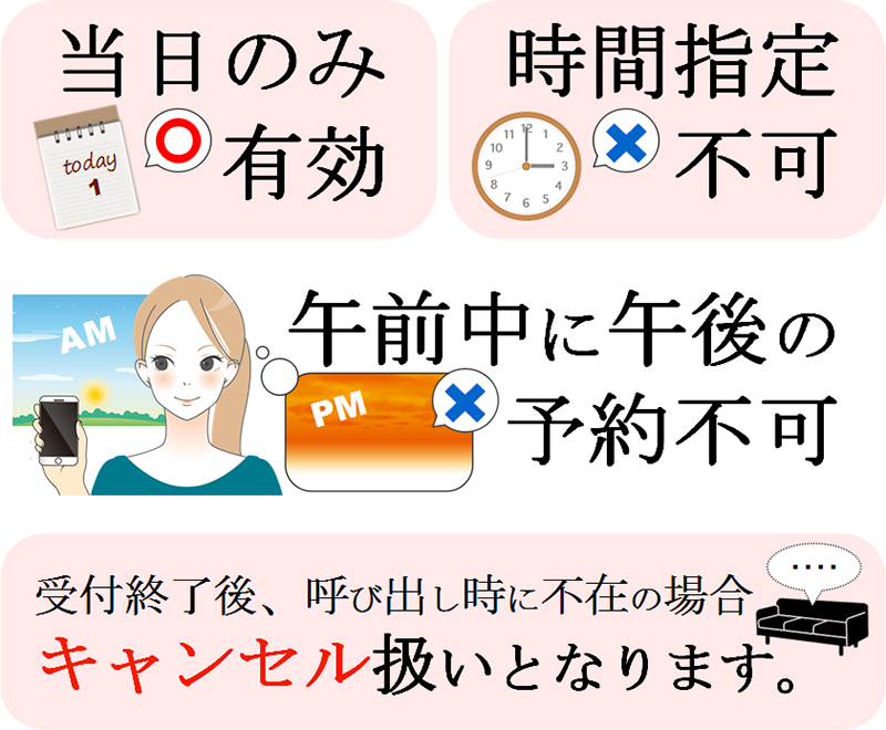 画像：皮膚科WEB診察受付